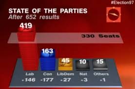 Resultado de imagen de frank and isa el muelle de arriate